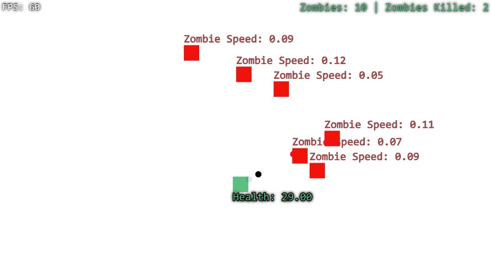 Zombie Experiment